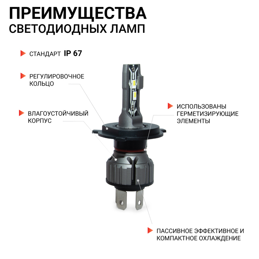 Лампа светодиодная X2-H4