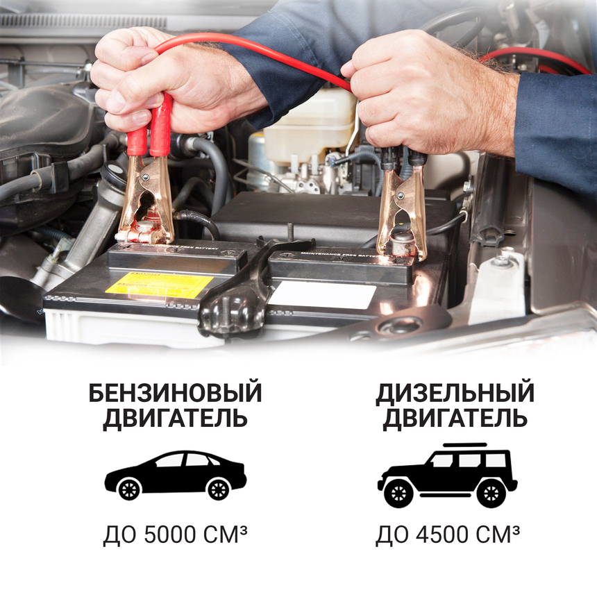 Провода прикуривания Аллигатор BC-400