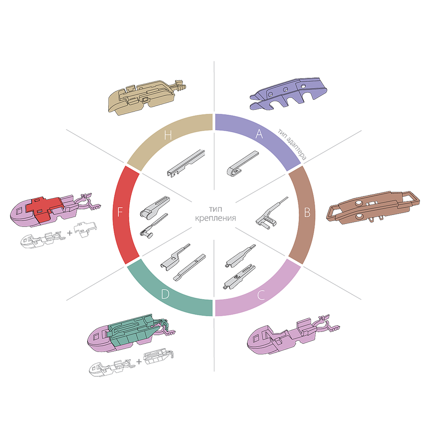 Щётка стеклоочистителя "SPARCO", гибридная (508 мм.) SPC1026