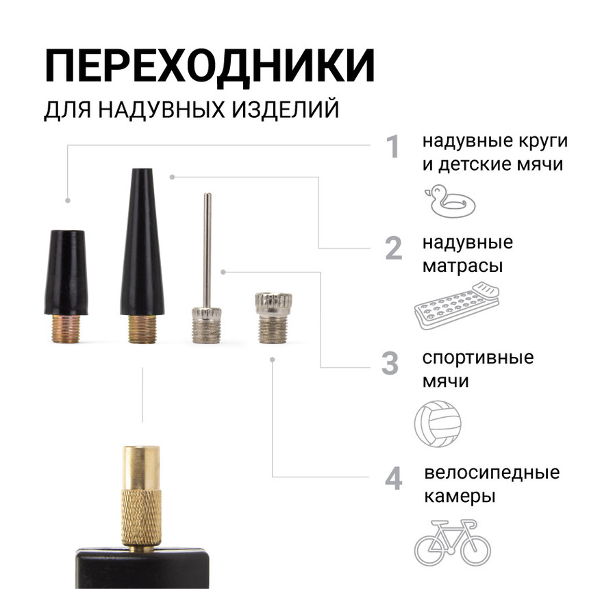 Компрессор автомобильный "АГРЕССОР" 50л/мин AGR-50L