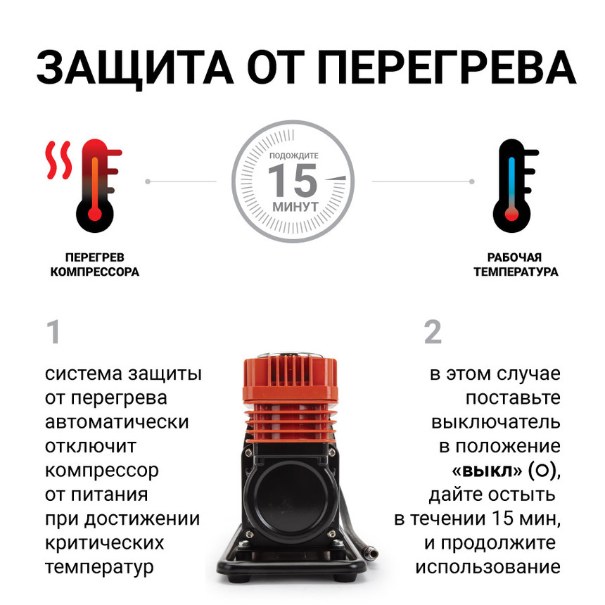 Компрессор автомобильный 160 л./мин. "АГРЕССОР" AGR-160