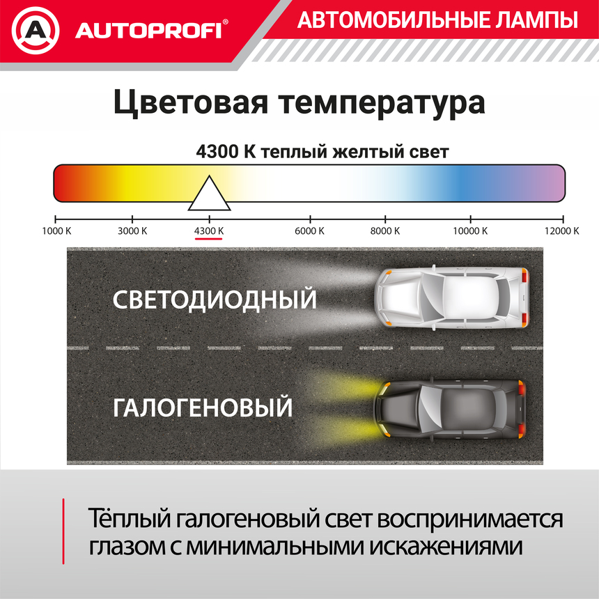 Лампа галогенная PRF-H7