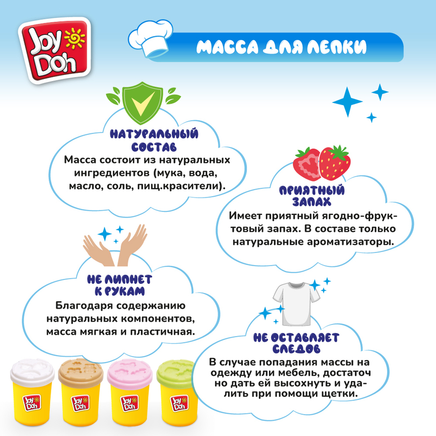 Масса для лепки Joy-Doh, набор КОНДИТЕРСКАЯ CAKE-224 pot