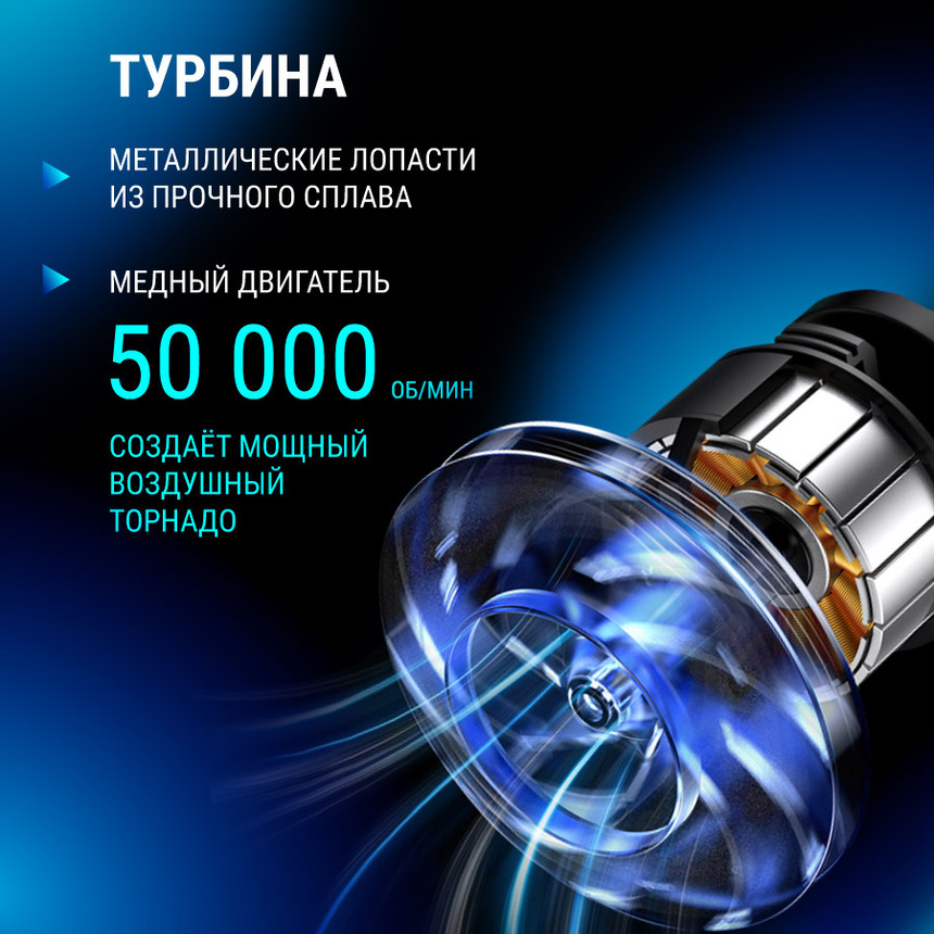 Пылесос беспроводной ROBOVOLT V6 RBV600
