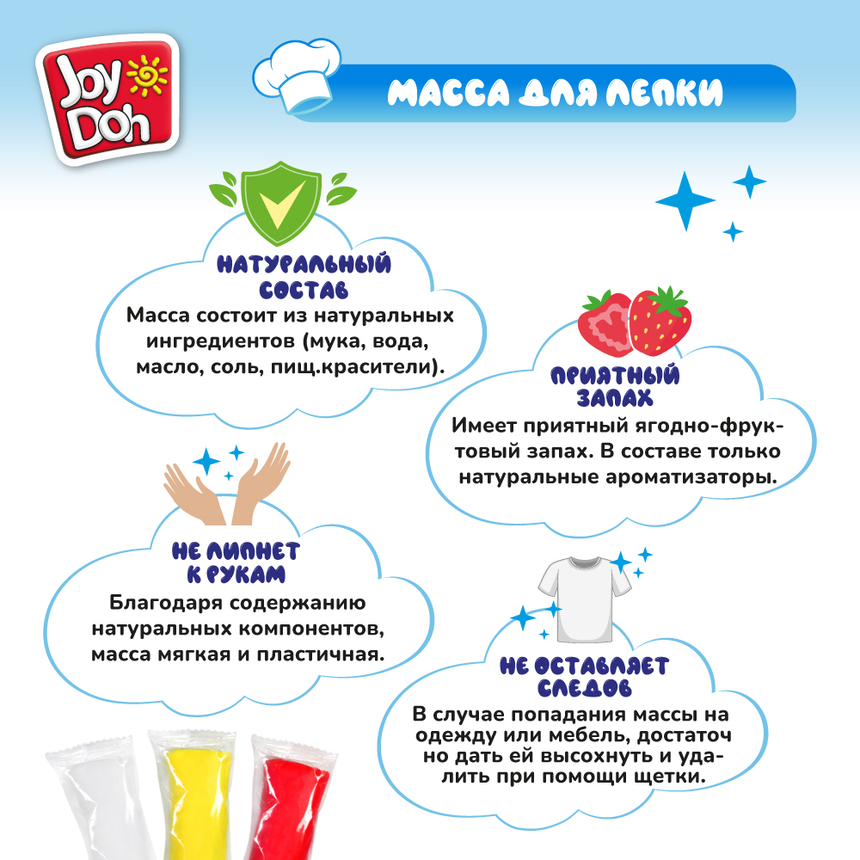 Масса для лепки Joy-Doh, набор ВЕСЕЛЫЙ ЗАВТРАК SAND-60 bag