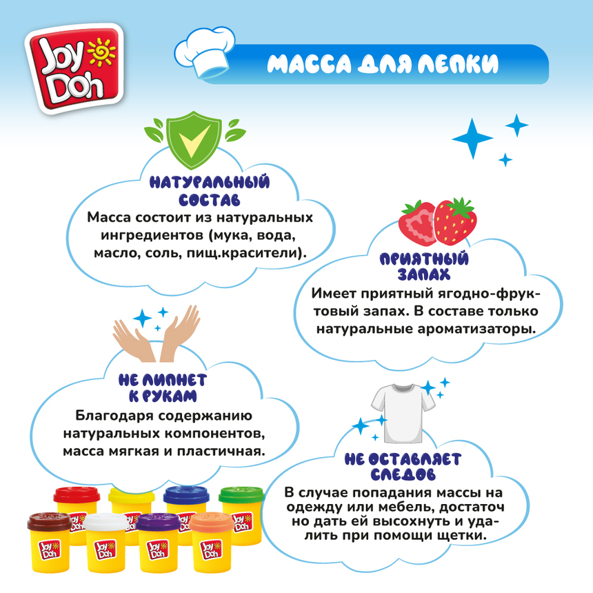 Масса для лепки Joy Doh, набор ШЕФ КОНДИТЕР PASTRY-448 pot