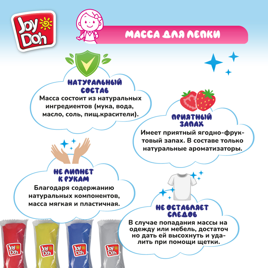 Масса для лепки Joy-Doh, набор ЦВЕТОЧНАЯ ОРАНЖЕРЕЯ FLOW-200 bag