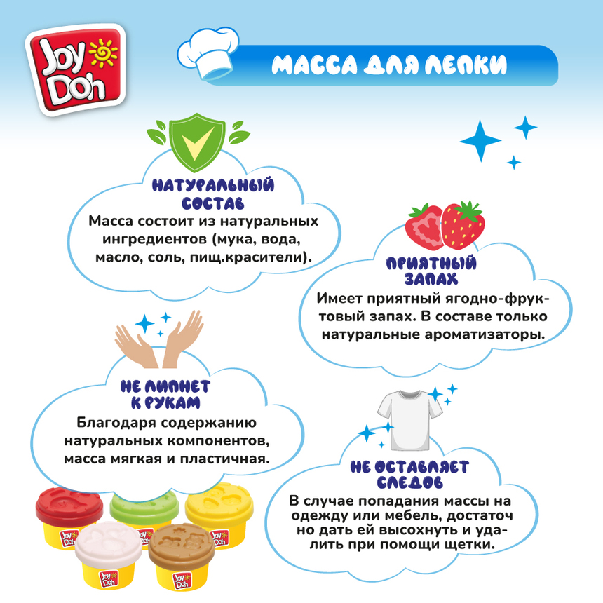 Масса для лепки Joy Doh, набор - МАШИНКА ДЛЯ ЛАПШИ PASTA-140 pot