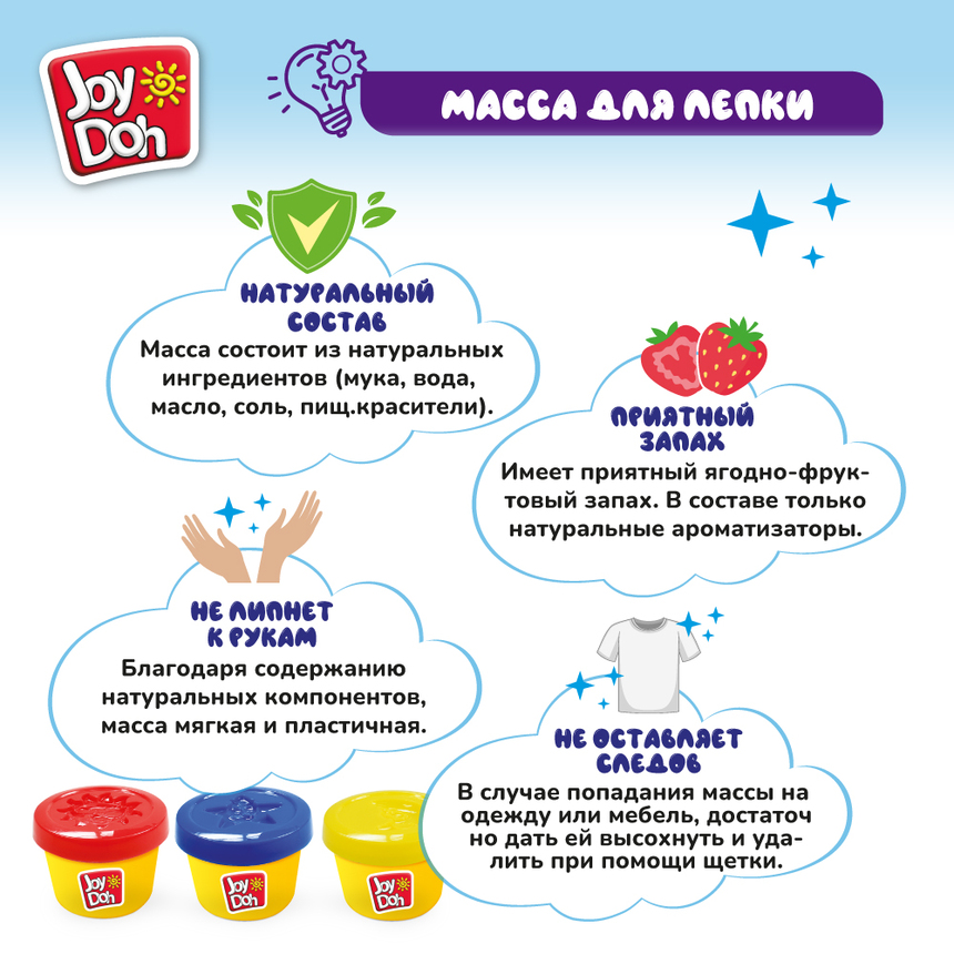 Масса для лепки Joy-Doh, набор ФОРМЫ SHAP-150 pot