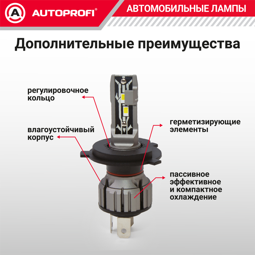 Лампа светодиодная X2-H4