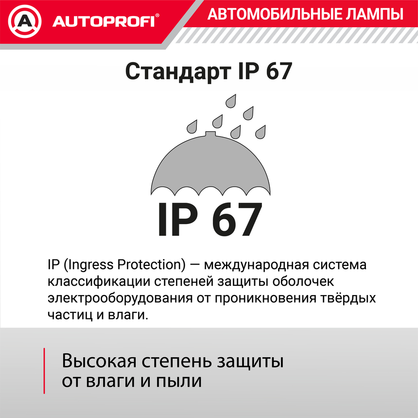 Лампа светодиодная X2-H7