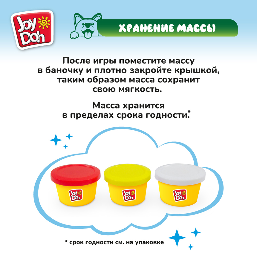 Масса для лепки Joy-Doh, набор ЛЮБИМЫЕ ПИТОМЦЫ PETS-150 pot
