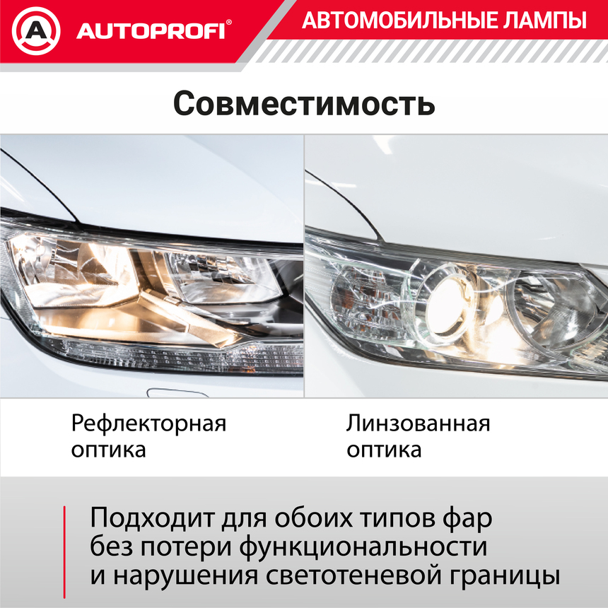 Лампа галогенная PRF-H7