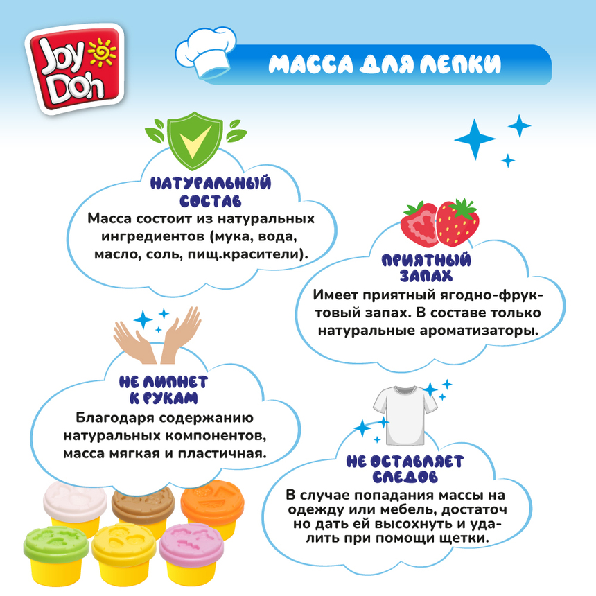 Масса для лепки Joy-Doh, набор ФРУКТОВОЕ РАЗНООБРАЗИЕ FRUT-168 pot