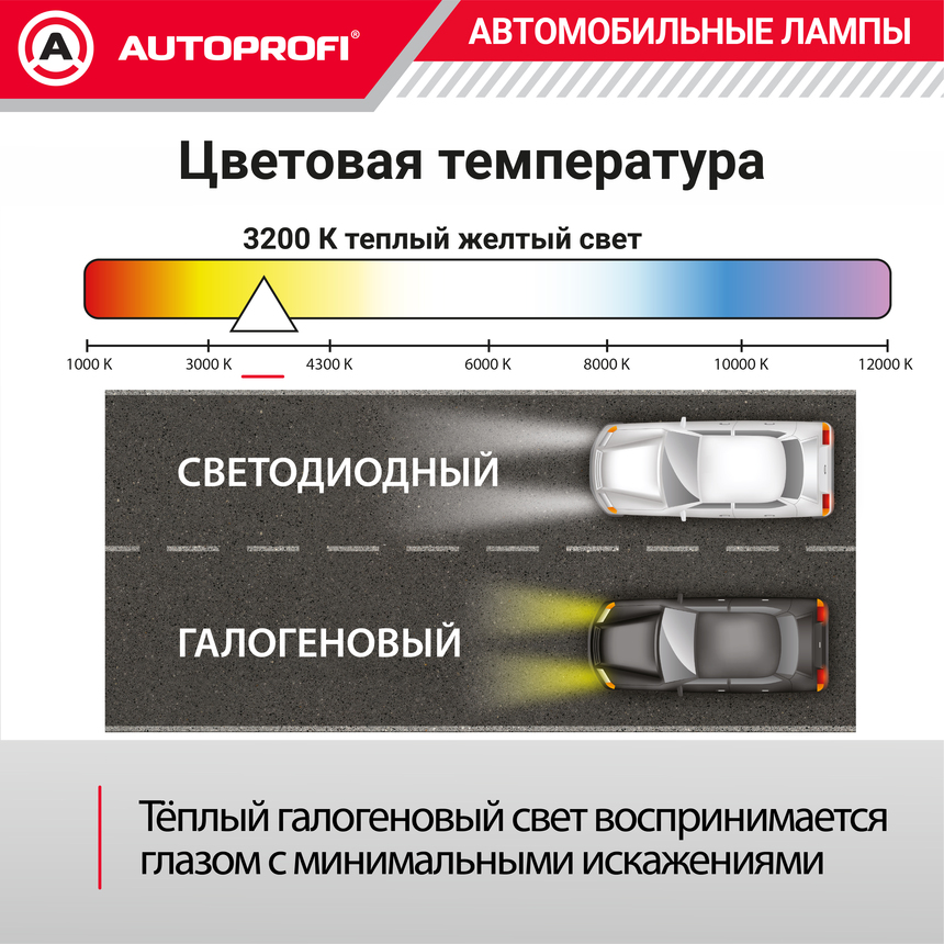 Лампа галогенная LNG-H7