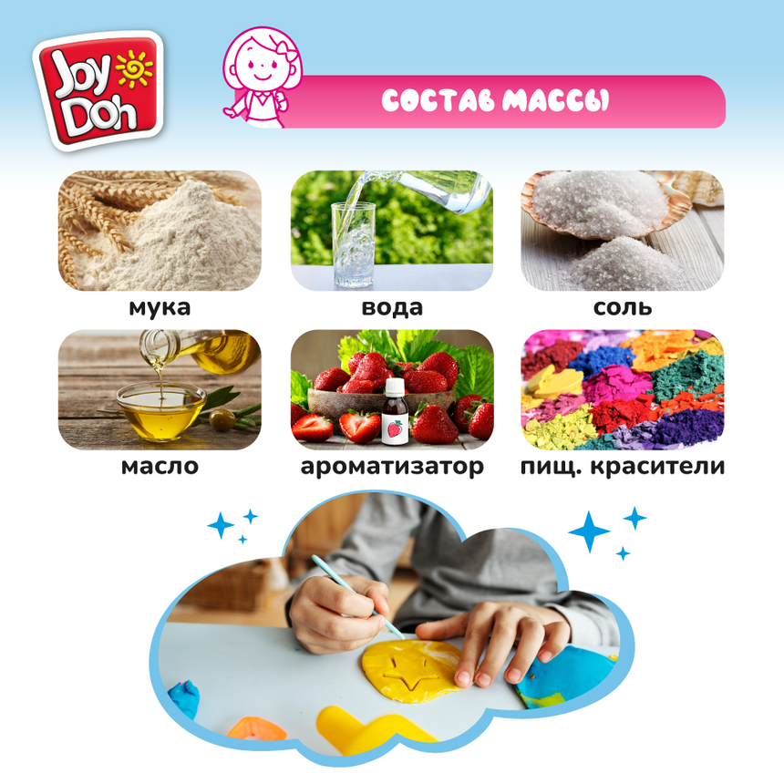 Масса для лепки Joy-Doh, набор СУМАСШЕДШАЯ СТРИЖКА HAIR-150 pot